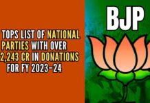 Donations to the BJP increased from Rs.719.858 crore in FY 2022-23 to Rs.2,243.94 crore in FY 2023-24, marking a 211.72 percent increase