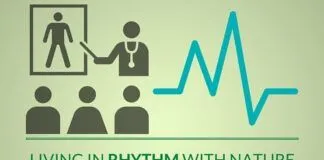 Basics of Holistic Health from an Ayurvedic perspective